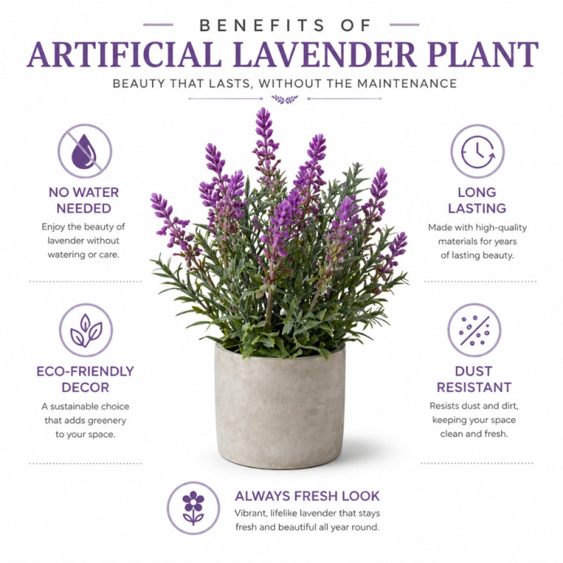 Professional Artificial Lavender Plant – Green & Purple Foliage in Gray Pot (25cm)