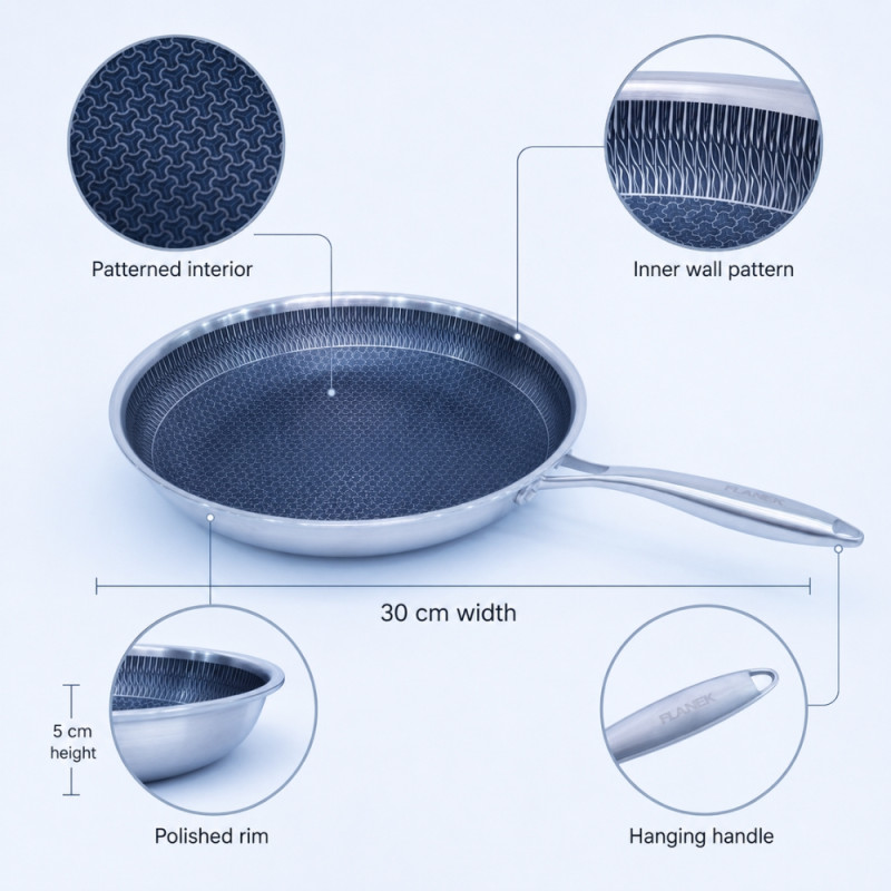 Non-Stick Frying Pan (28 cm) – Classic