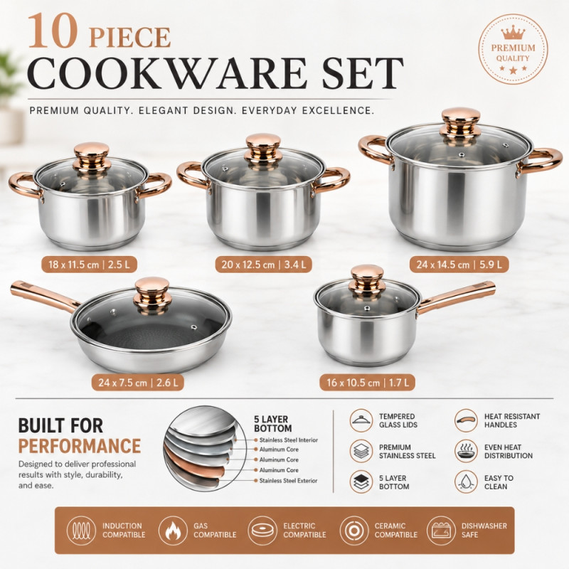 10-Piece Premium Stainless Steel Cookware Set with Rose Gold Handles and Lids – Silver
