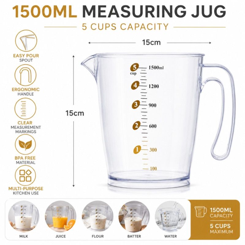Serene clear plastic 1500ml measuring jug with an easy-pour spout and ergonomic handle – Transparent (15 x 15cm)