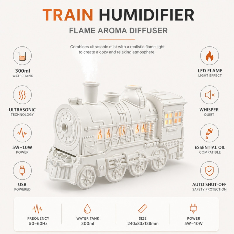 Professional Retro Steam Train Aroma Diffuser & Humidifier – Classic White (24cm)