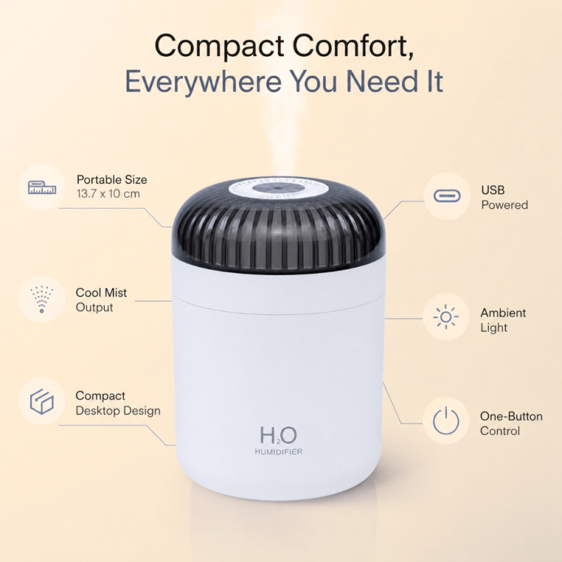 White H2O Branded Personal Portable Humidifier with a Gray Top and Night Light Functionality – 13.7 x 10cm – White