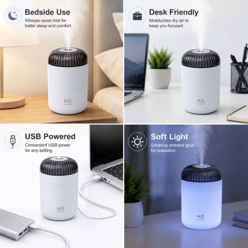White H2O Branded Personal Portable Humidifier with a Gray Top and Night Light Functionality – 13.7 x 10cm – White