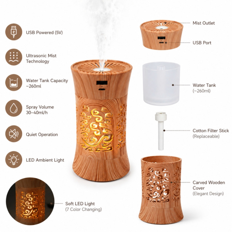 Professional Wood-Grain Small Waist Aroma Diffuser & Humidifier (16cm)