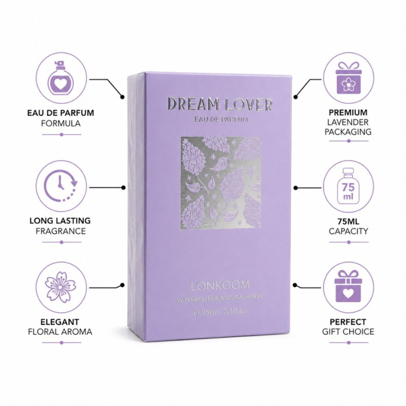 Premium Parfume – Gray Premium Quality (100ml)