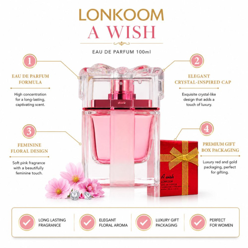 Deluxe Parfume – Pink Premium Quality (100ml | 10 x10 cm)