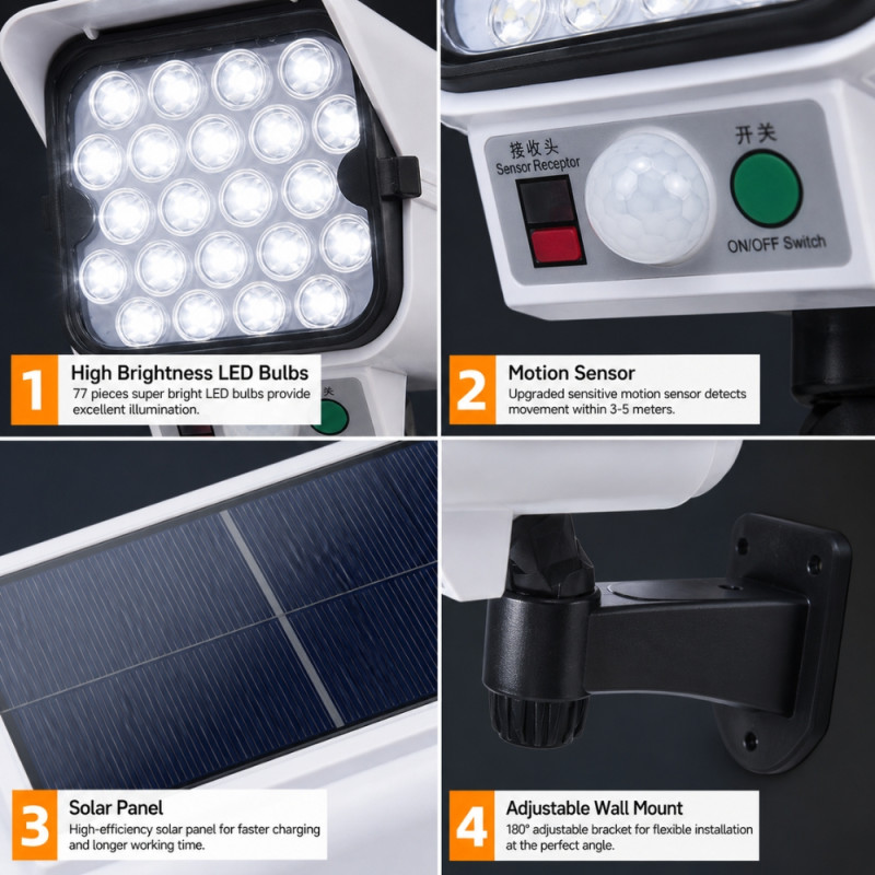 Solar-Powered LED Security Wall Light – Camera-Style Design – White (16cm)