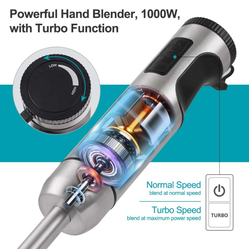 Professional High-Performance Hand Blender – Sleek Silver for Soups & Smoothies (39cm)