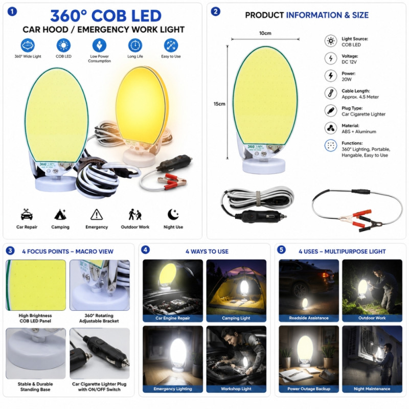 360-Degree Portable LED Work Light Kit for Camping and Emergency Use (15x10cm) – White