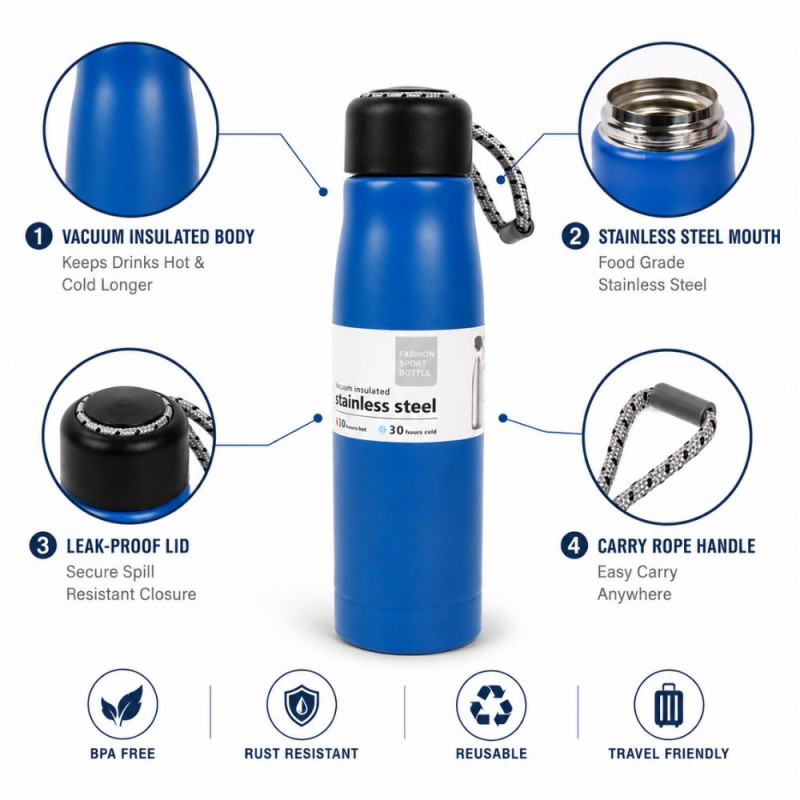 Classic vacuum flask – Black Premium Quality (25.5cm)