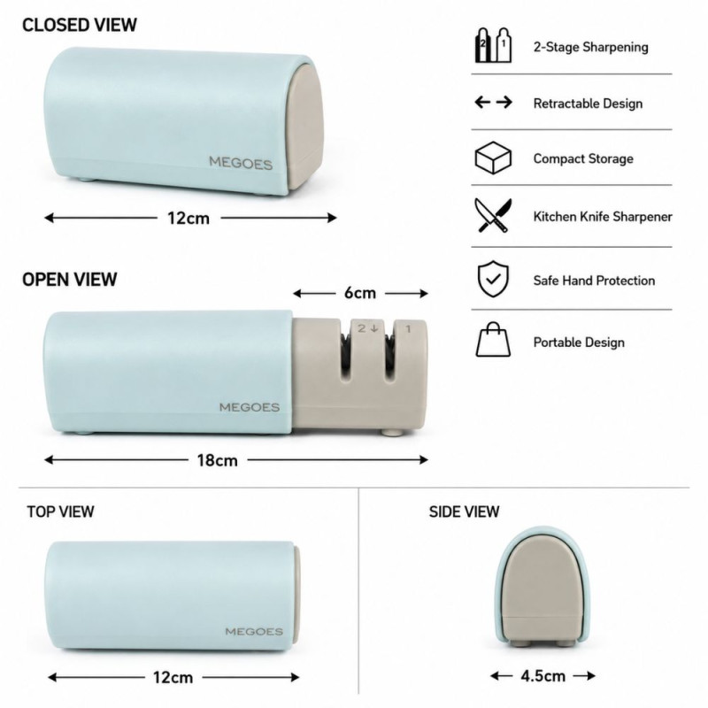 Superior MG Sharpner – Gray Turquoise Premium Quality (18 x 4.5 cm)