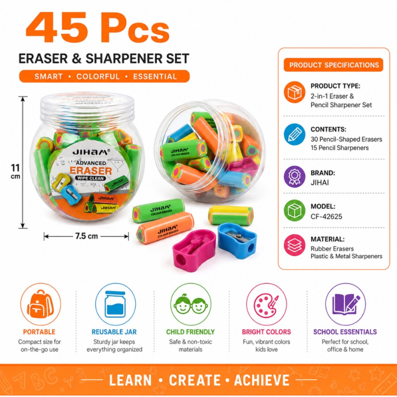 Professional eraser and  sharpener set – MultiColor Premium Quality (45PCS)