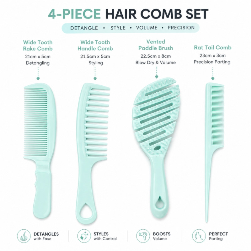 4-Piece Professional Hair Styling & Detangling Set – Refreshing Aqua