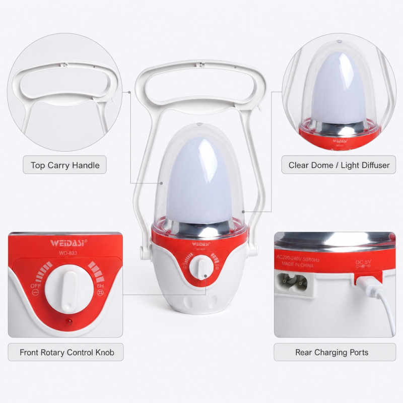 LED Lantern with Handle – Red (Compact)
