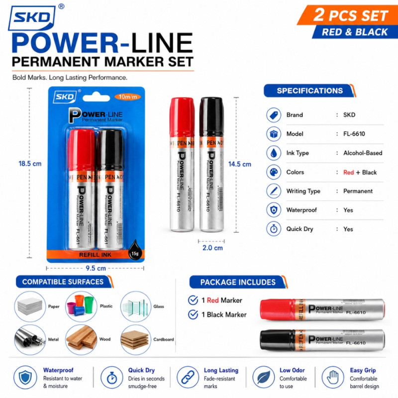 SKD Power-Line Permanent Marker
