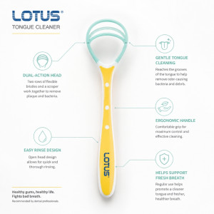 Professional Grade Lotus Tongue Scraper Cleaner - Ergonomic 17.5cm Design - Yellow & Aqua Professional Grade Lotus Tongue Scraper Cleaner - Ergonomic 17.5cm Design - Yellow & Aqua