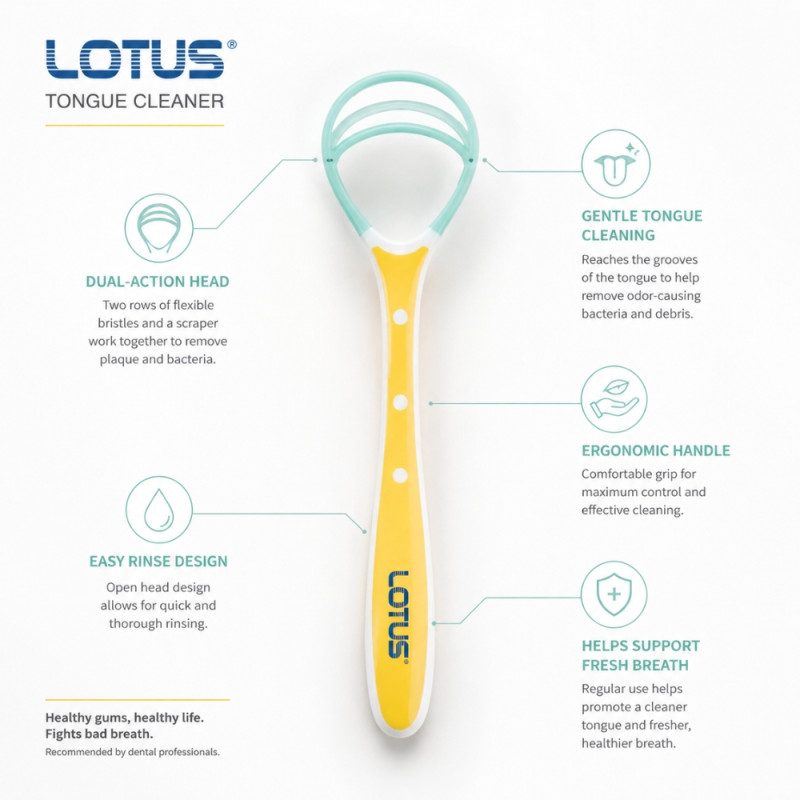 Professional Grade Lotus Tongue Scraper Cleaner - Ergonomic 17.5cm Design - Yellow & Aqua