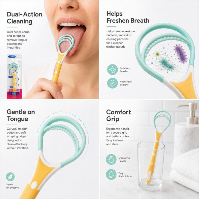 Professional Grade Lotus Tongue Scraper Cleaner - Ergonomic 17.5cm Design - Yellow & Aqua