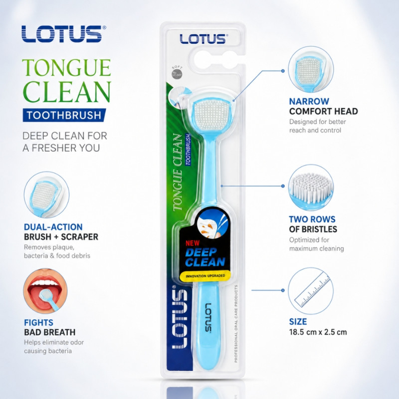 Professional Grade Ergonomic Dual-Action Tongue Scraper Cleaner | Soft Rubber &amp; Bristle Design | 18.5x2.5cm Aqua