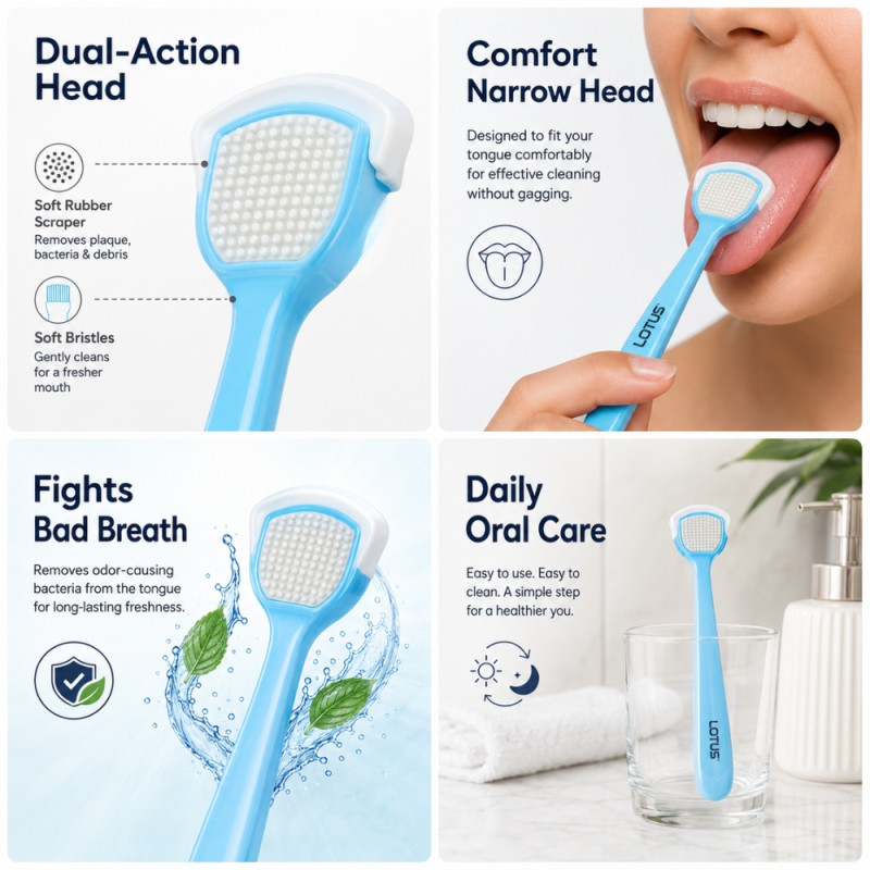 Professional Grade Ergonomic Dual-Action Tongue Scraper Cleaner | Soft Rubber &amp; Bristle Design | 18.5x2.5cm Aqua