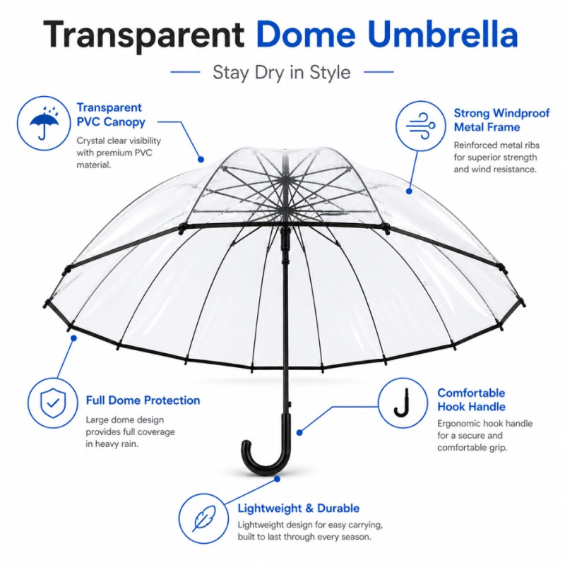Professional Clear Bubble Umbrella – High-Visibility Transparent Canopy (100cm)