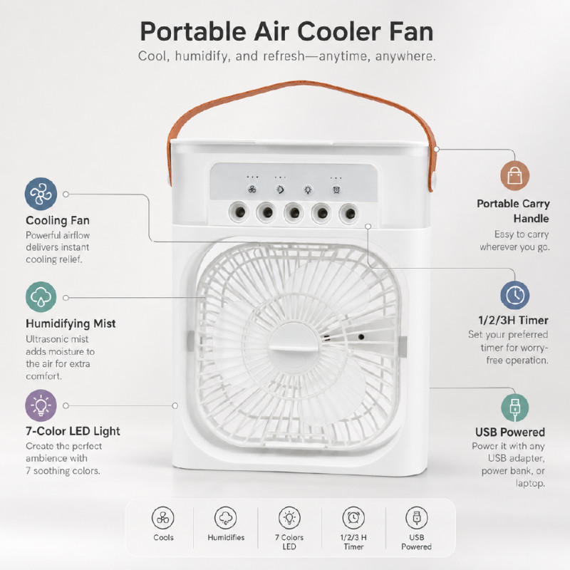 Portable Air Cooler Desk Fan with 5 Mist Spray Nozzles and Leather Carry Handle (25x20cm) – White & Brown