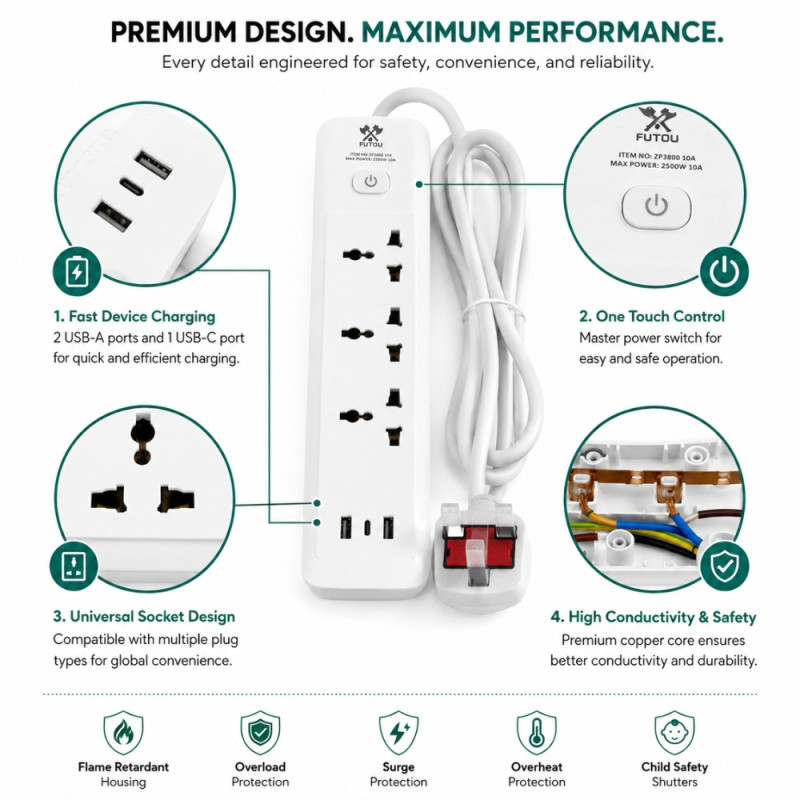 Ivory Touch Power Strip Designed for Convenient Power &amp; Connectivity – White (L-3 M)