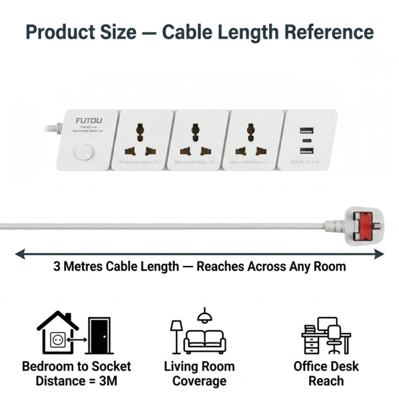 Universal AC Socket Power Strip with Multiple USB Ports &amp; Surge Protection – 3m – White