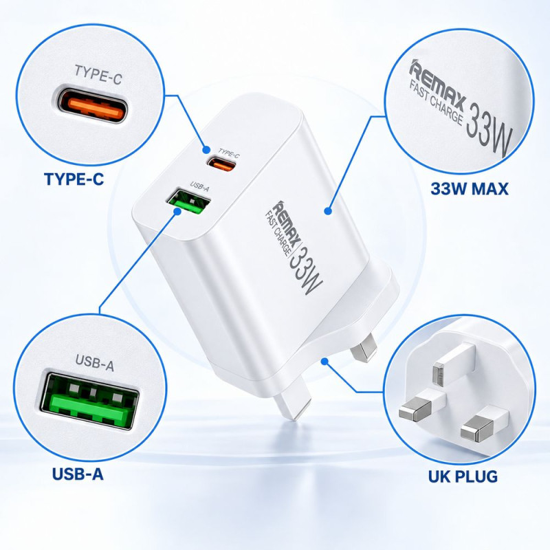 Remax 33W Fast Charger