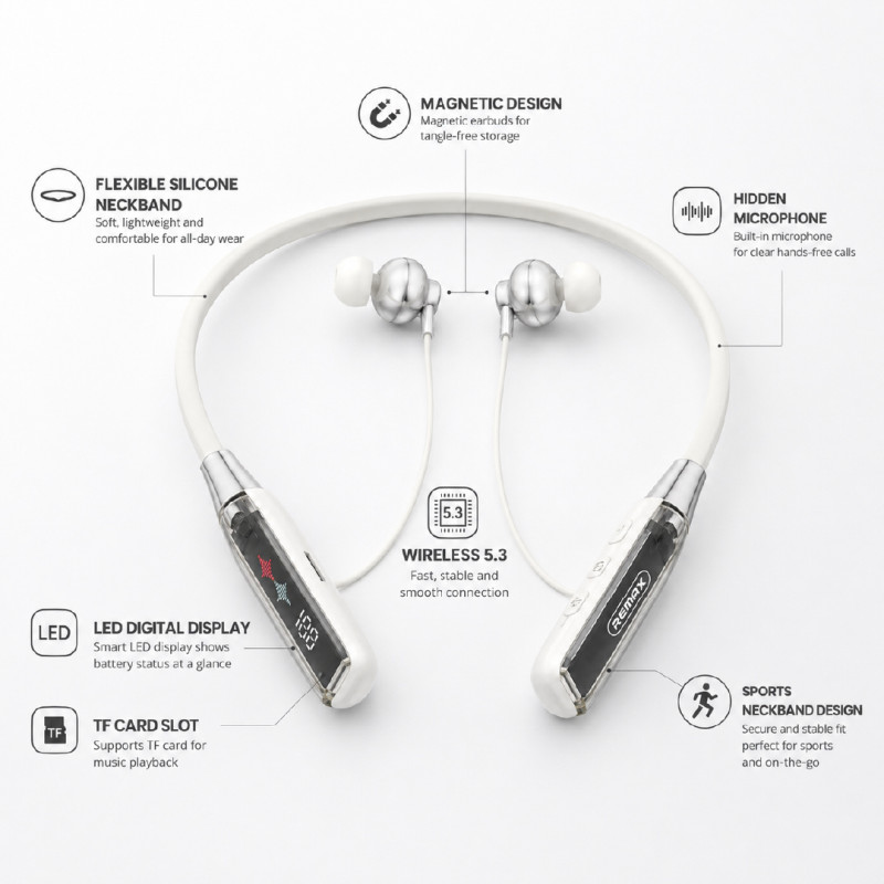 Heritage neckband earphones in white. – White &amp; Black (19 x 15 cm)