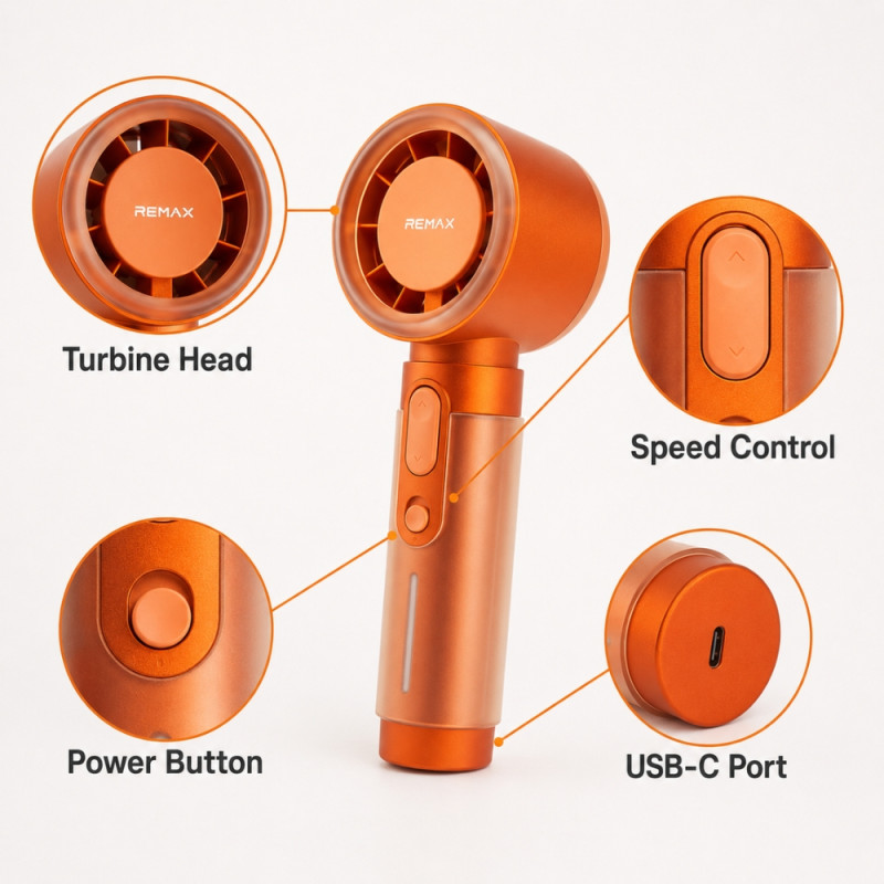 Noiseless Variable Speed Handheld Fan