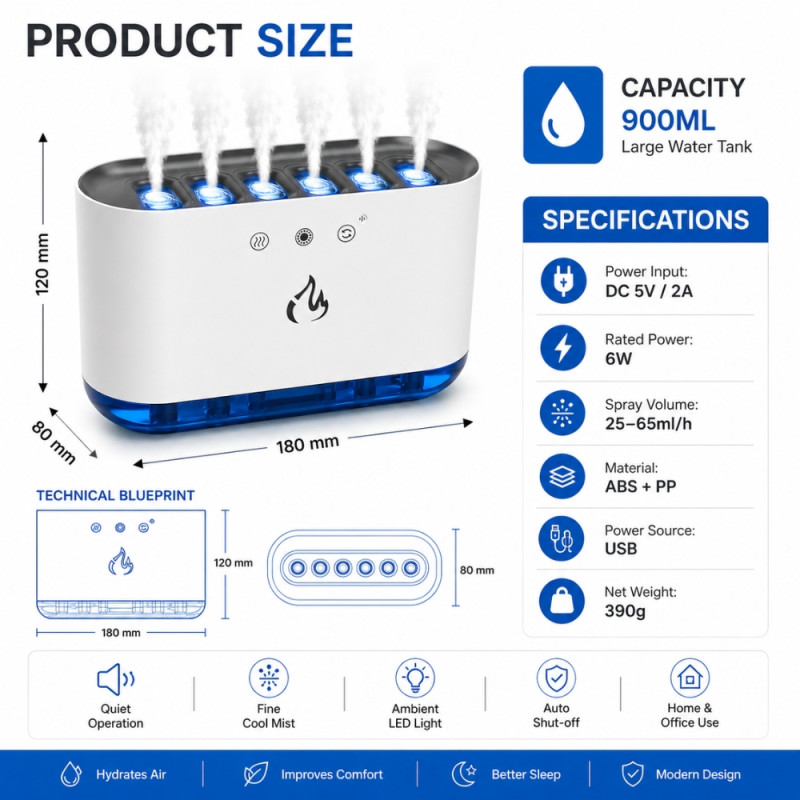 Classic Dynamic Humidifier – White Premium Quality (12 x 18 x 8cm)