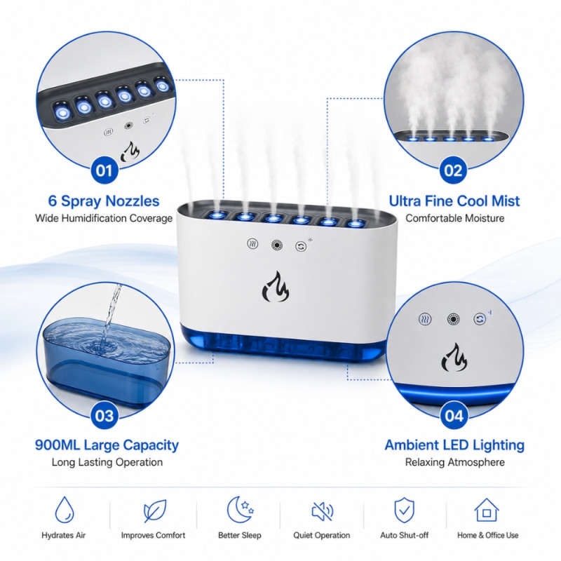 Classic Dynamic Humidifier – White Premium Quality (12 x 18 x 8cm)