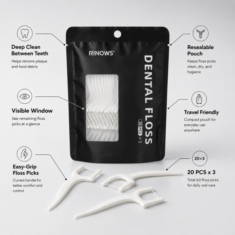 Rinows Dental Floss Kit with Resealable Pouch – 60-Count – White