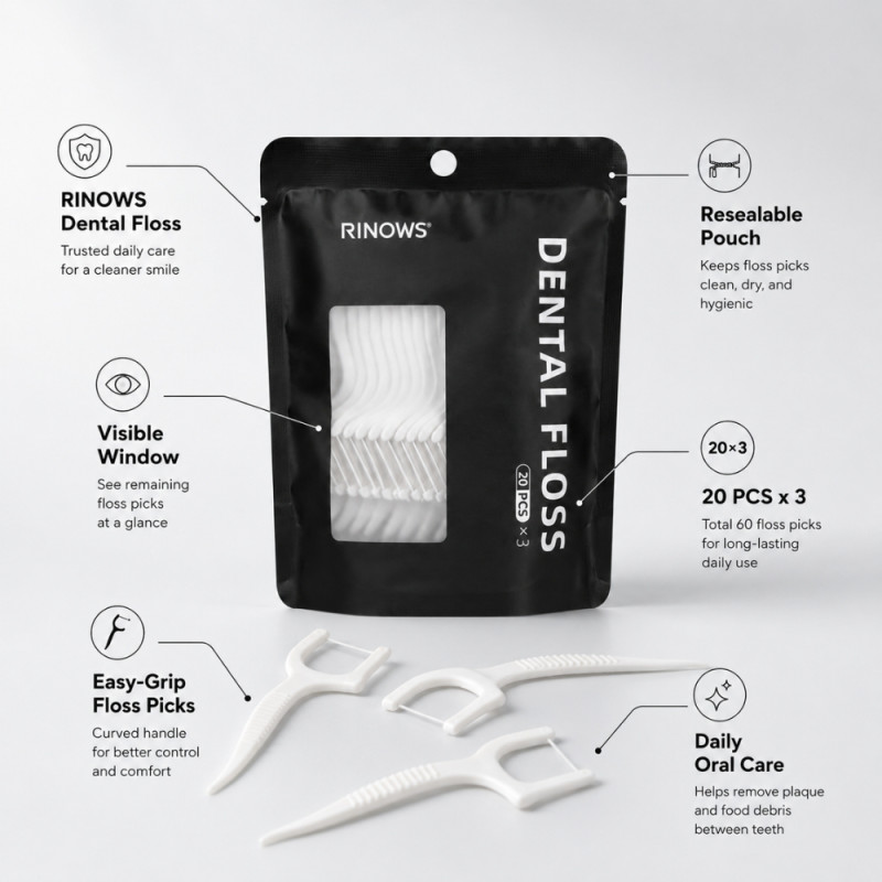 Rinows Dental Floss Kit with Resealable Pouch – 60-Count – White