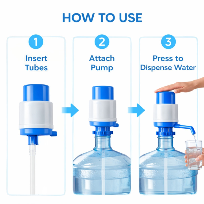 Manual Water Bottle Pump – Universal Fit for Large Jugs – White &amp; Blue (23cm)