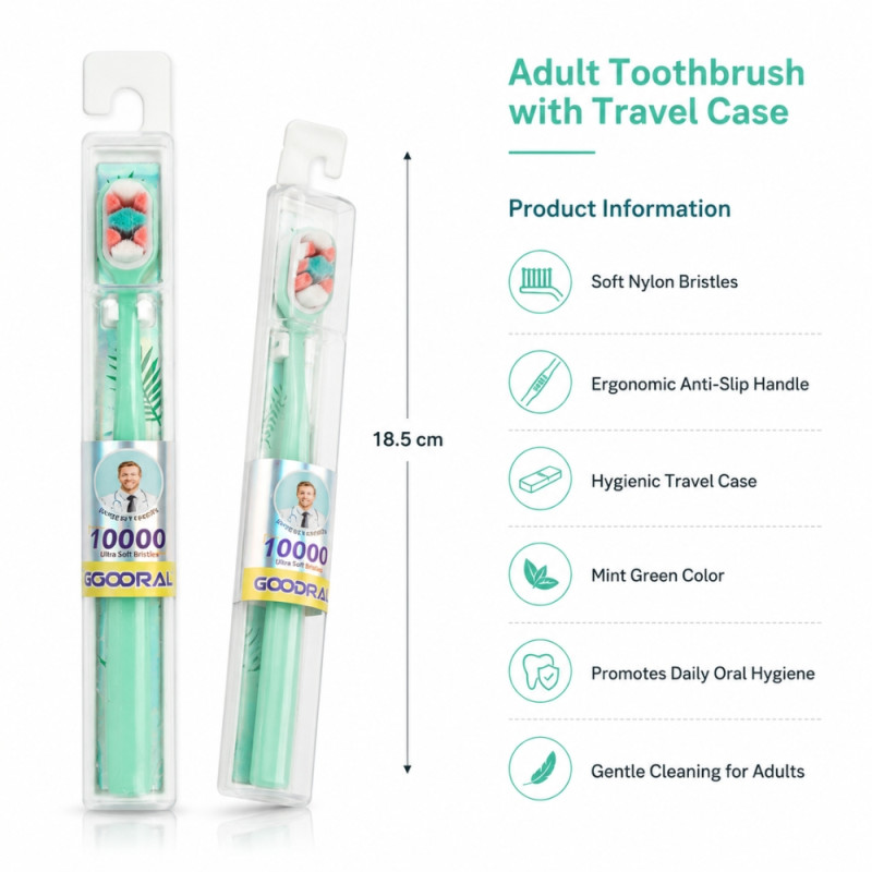 Energetic travel toothbrush with a hygienic protective case – Aqua (18.5cm)