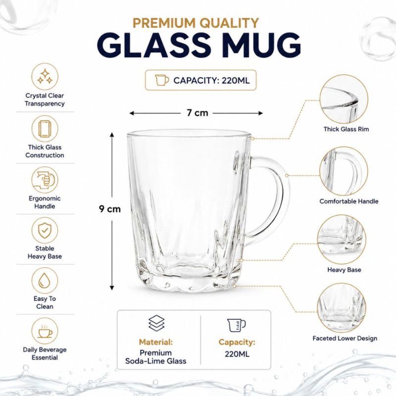 Classic 2PC GLASS CUP SET – Transparent Premium Quality (9 x 7 cm)