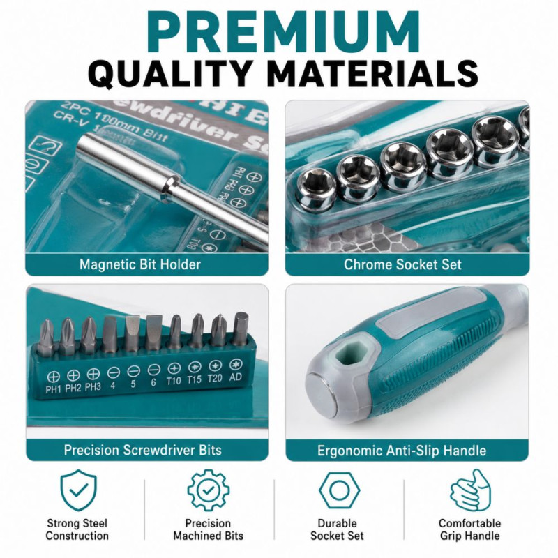 Prime Gleam Screwdriver Set Designed for DIY Projects &amp; Professional Work – Teal (H-28, W-11 cm)
