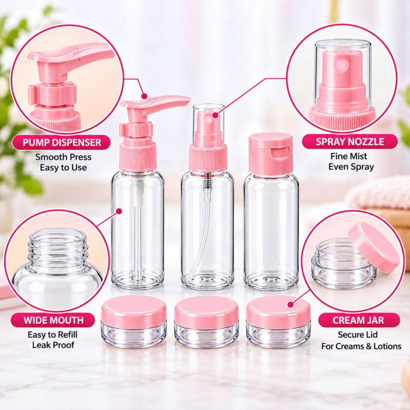 Travel Bottle Set