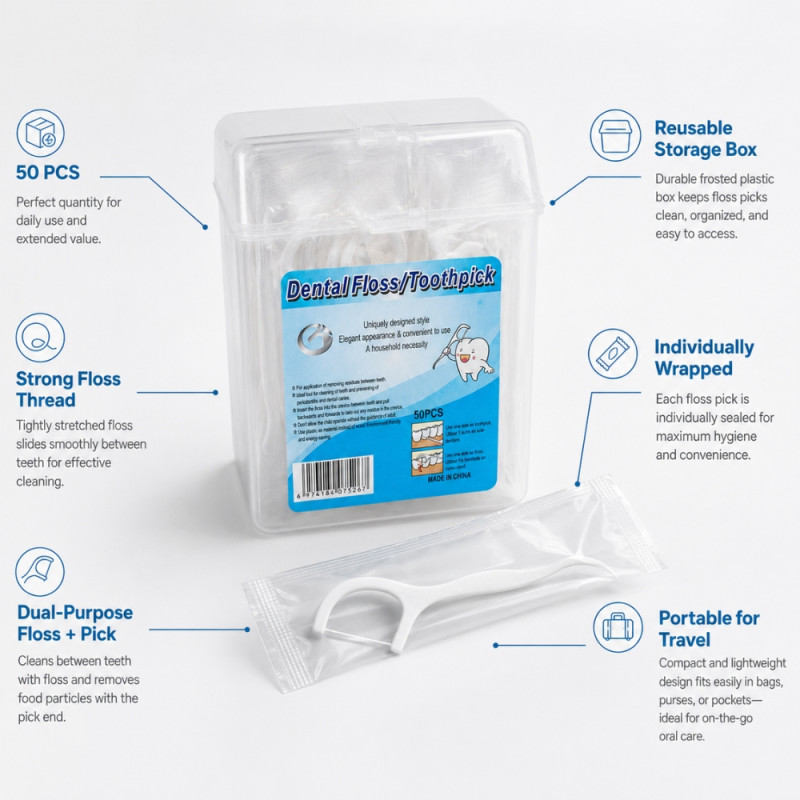 Professional Grade Dental Floss Picks | 50-Piece Set with Transparent Storage | 10x7.5cm White