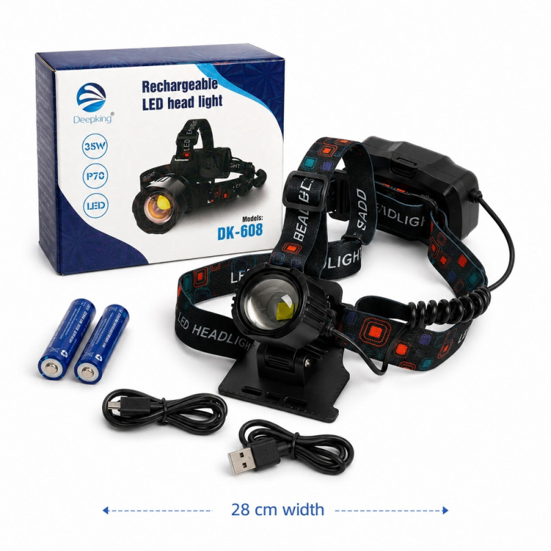 LED Headlamp