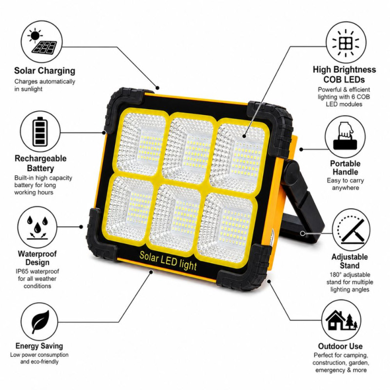 Solar LED Light – Orange Black (H-15cm X W-21cm X D-4cm)