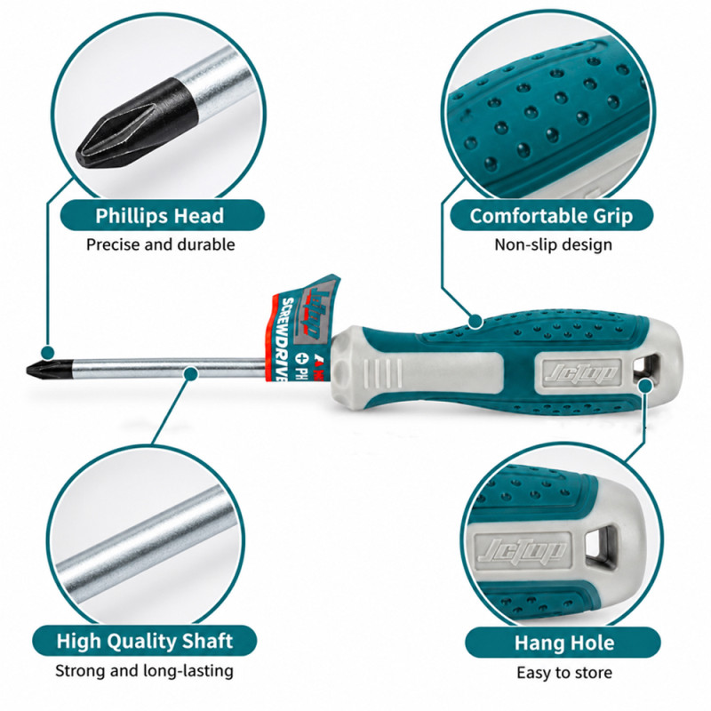 Screwdriver