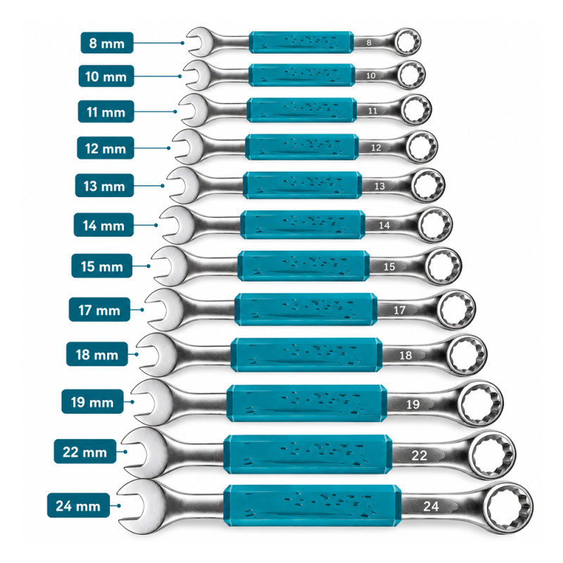 Combination Wrench