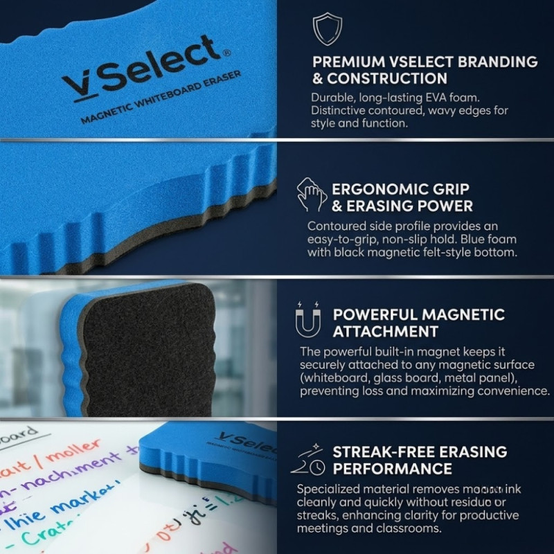 Magnetic Whiteboard Eraser – Royal Blue (Single)