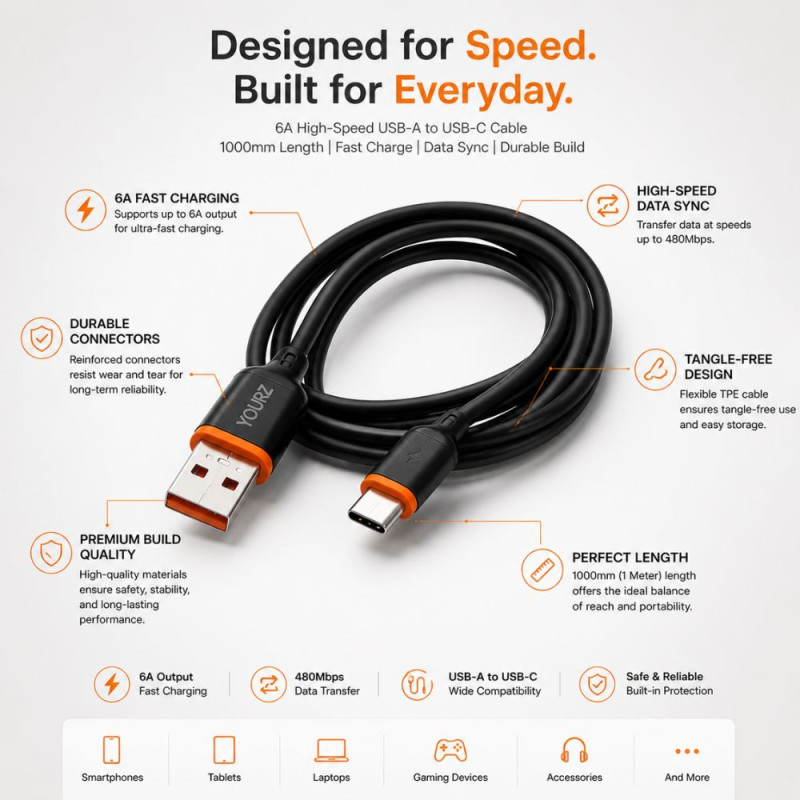 YOURZ M44 6A Ultra-Fast Charging USB to Type-C Cable – Black (1000mm)