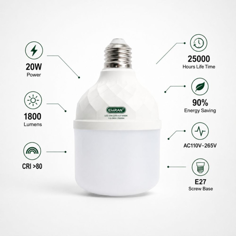 Economic LED Light Bulb – White (H-14 CM X W-7.5 Cm)