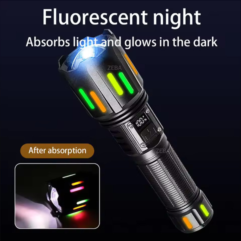 Zoomable Flashlight