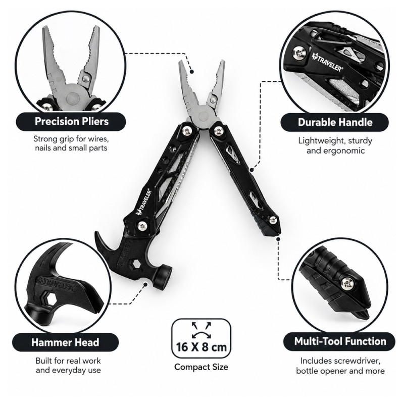 Traveler Multi-Tool